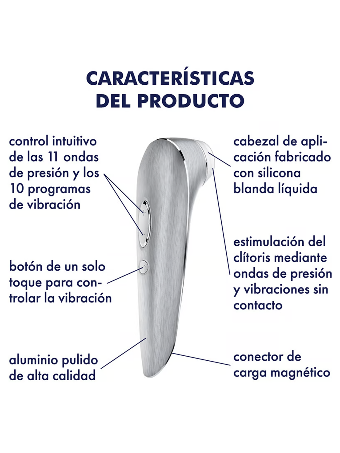 Satisfyer High Fashion