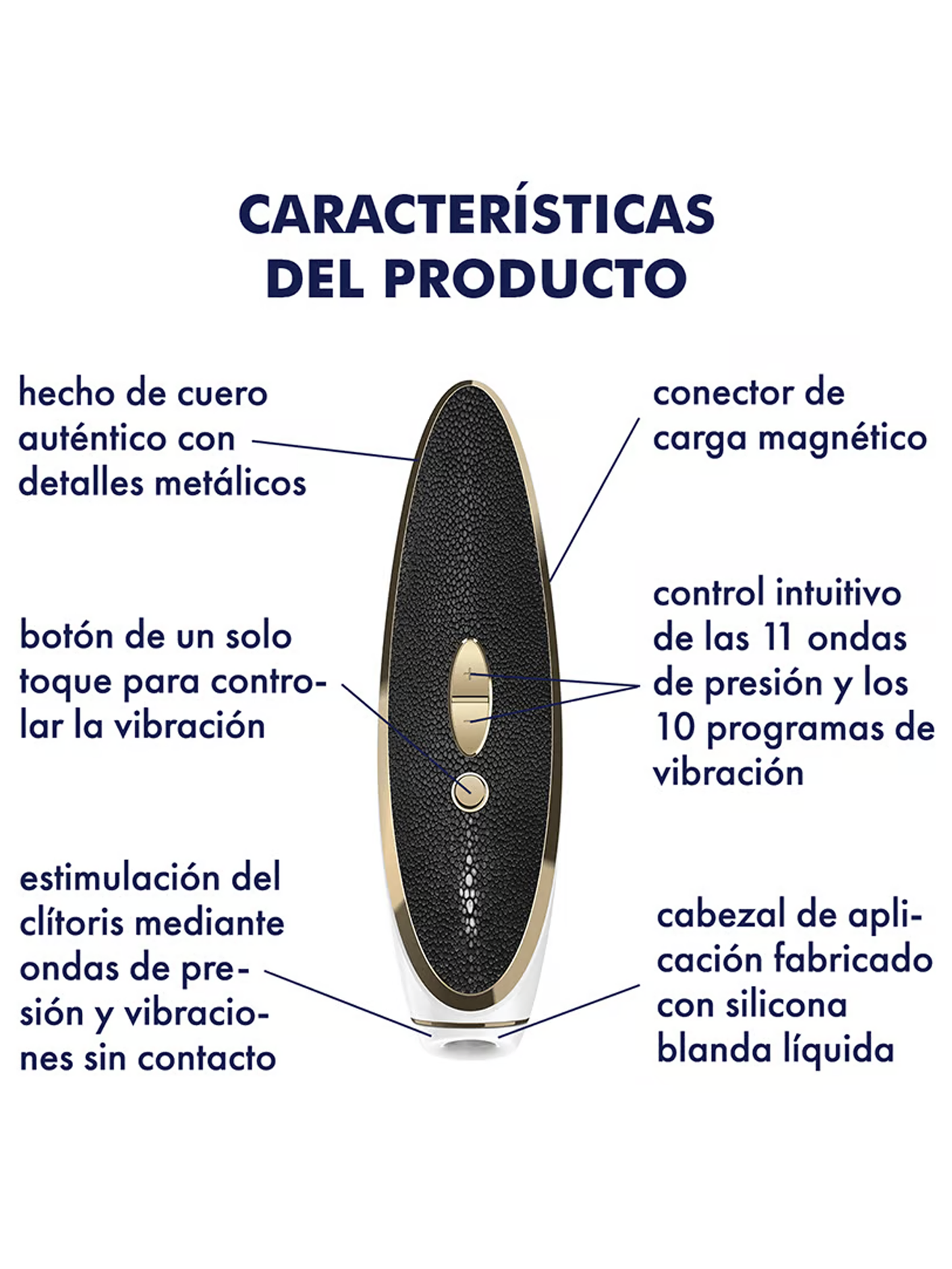 Satisfyer Haute Couture
