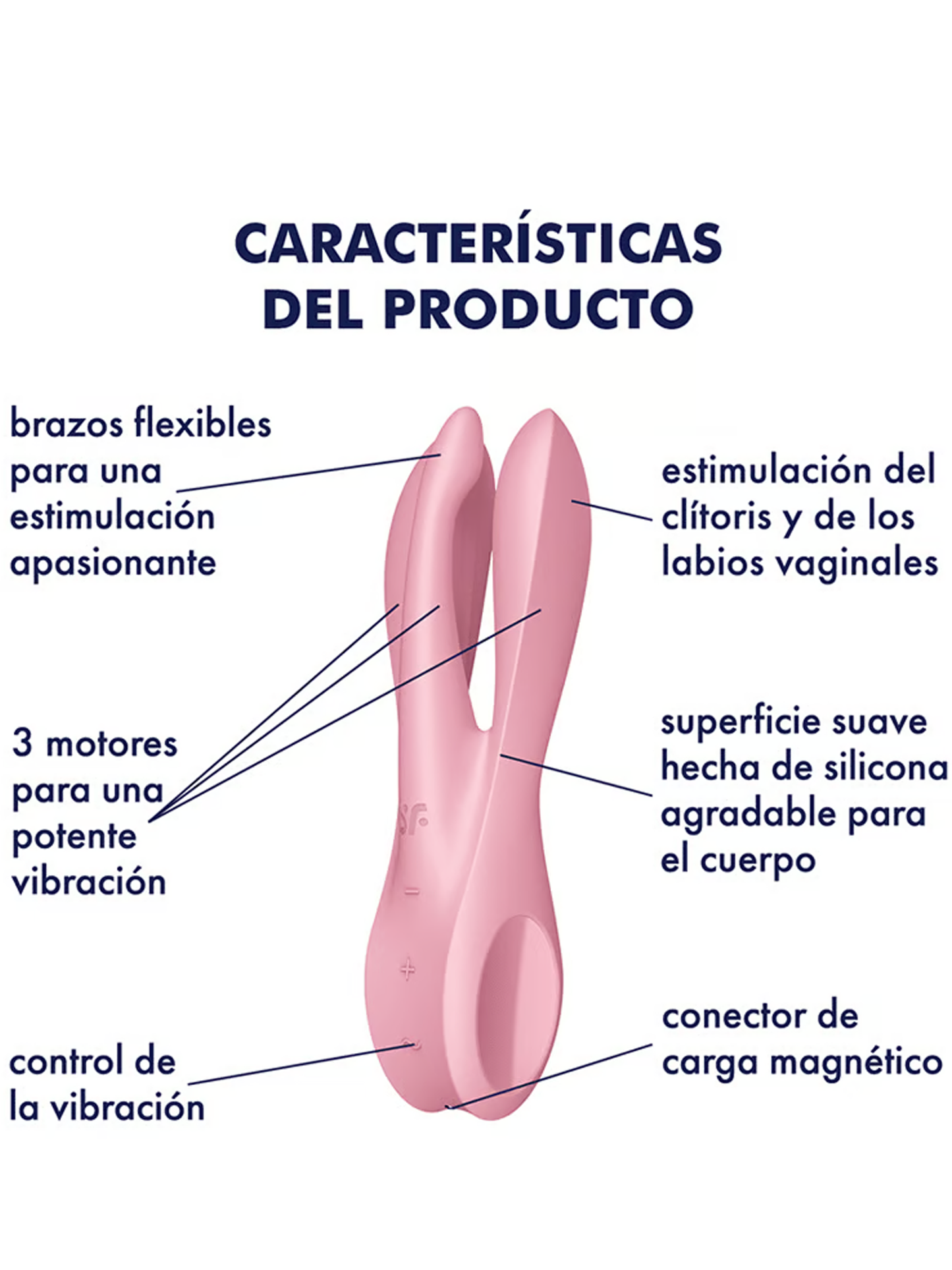 Satisfyer Threesome 1